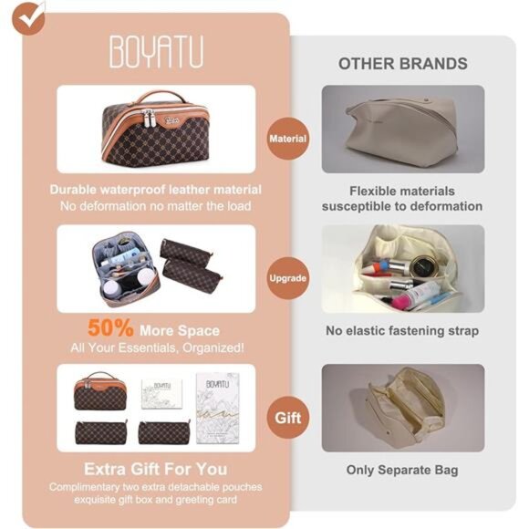 Travel Makeup Bag Set for Women 3 Pcs Large Cosmetic Organizer Vegan Leather - Picture 3 of 7